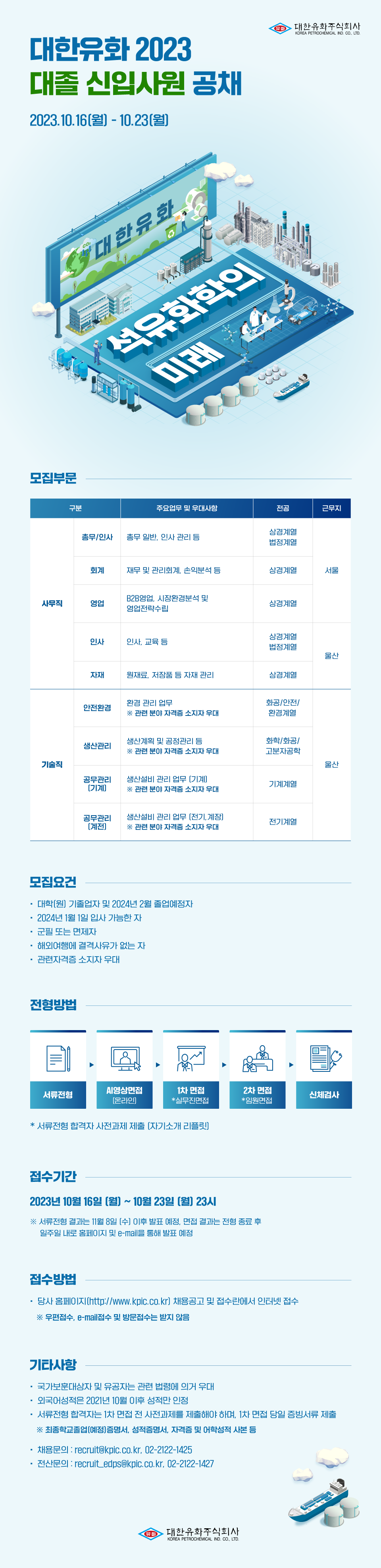 2023_대졸_신입사원 공채 안내