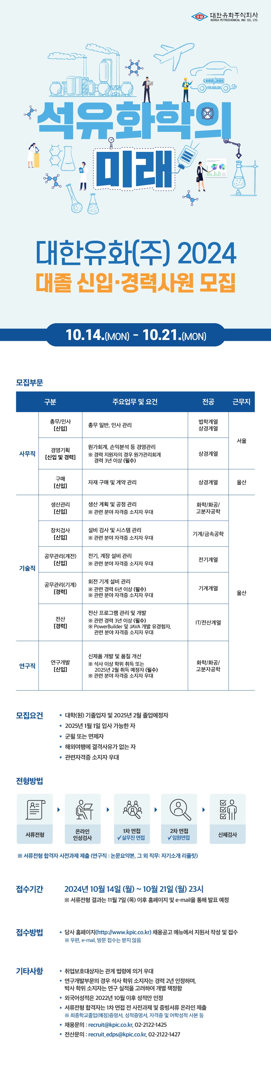 2024_대졸_신입사원 공채 안내