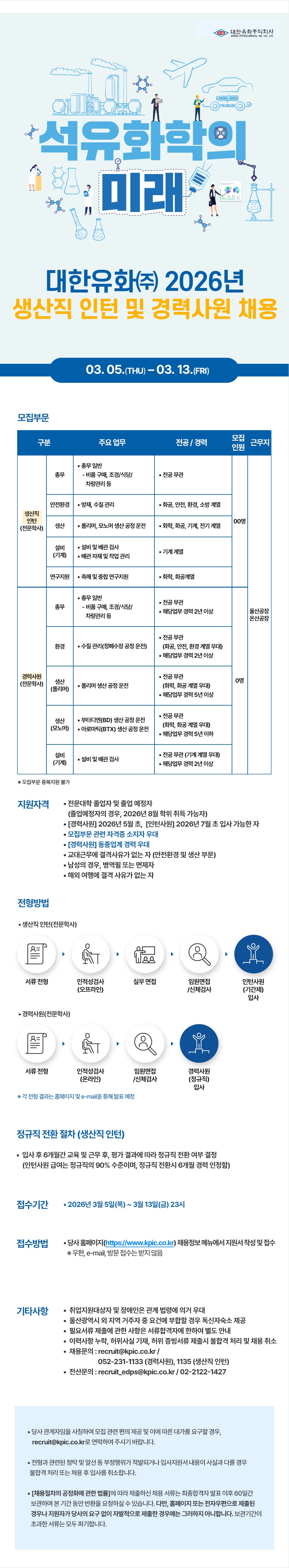 2026년 대한유화㈜ 생산직 인턴 및 경력사원 채용