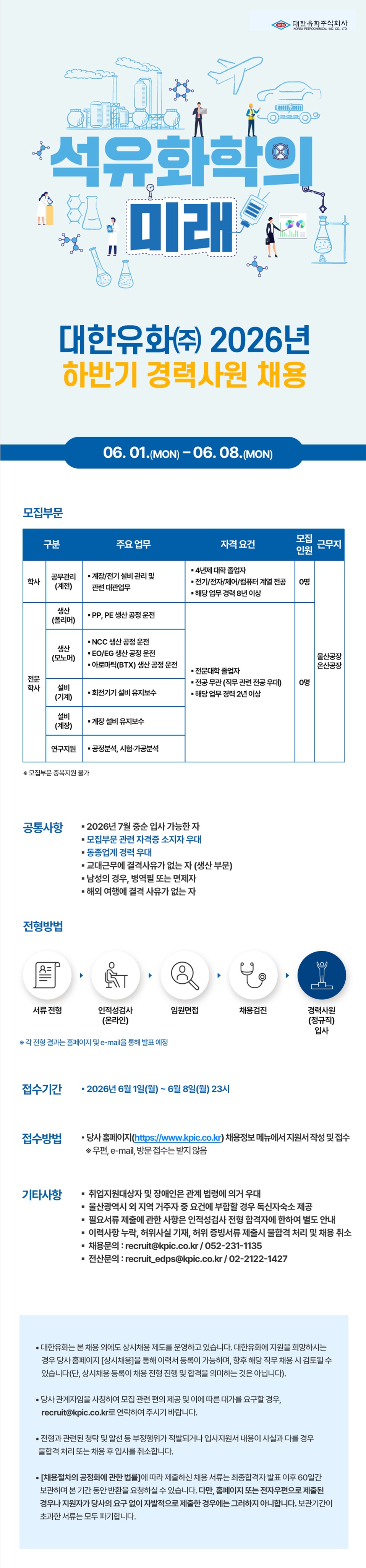 2026년 하반기 대한유화㈜ 경력사원 모집 안내