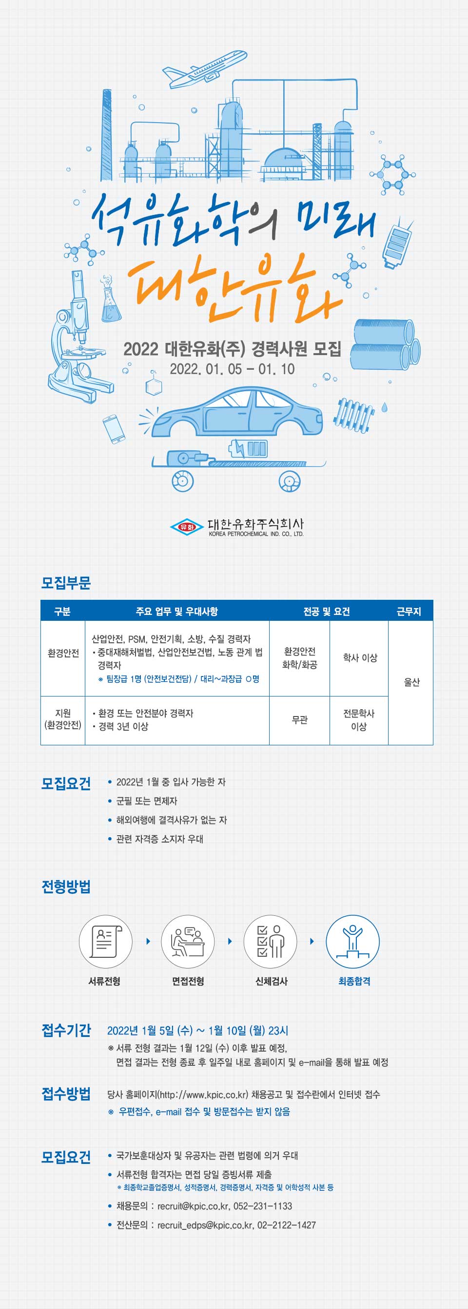 2022 경력사원 공채