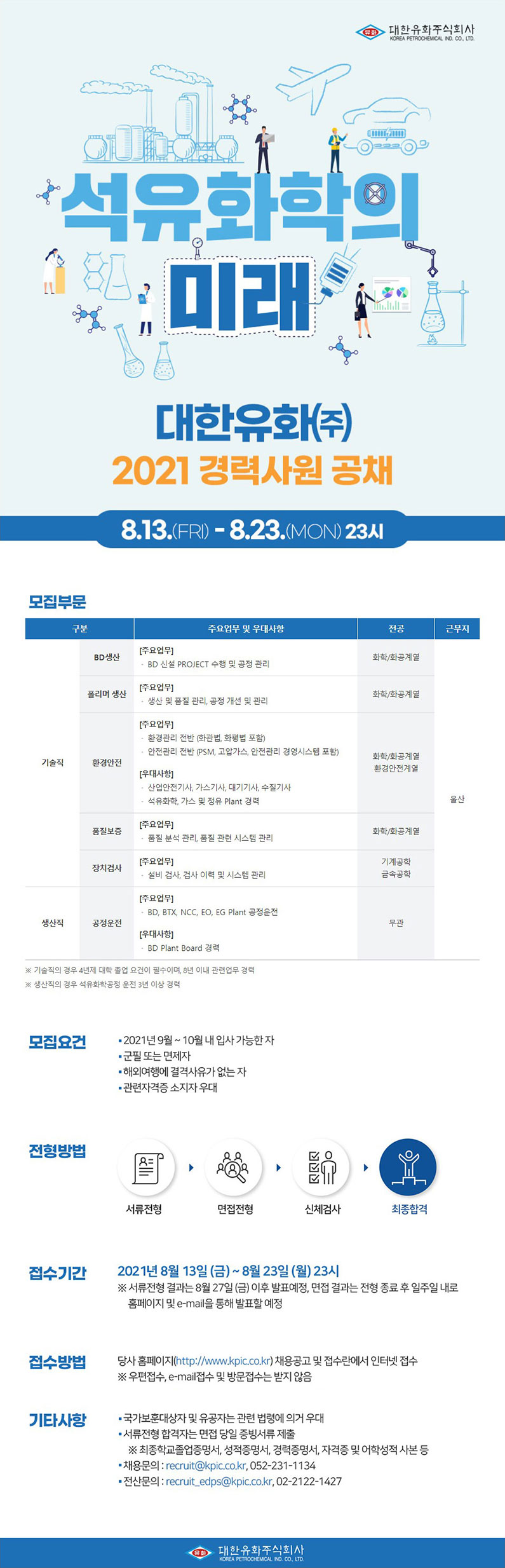 2021 경력사원 공채