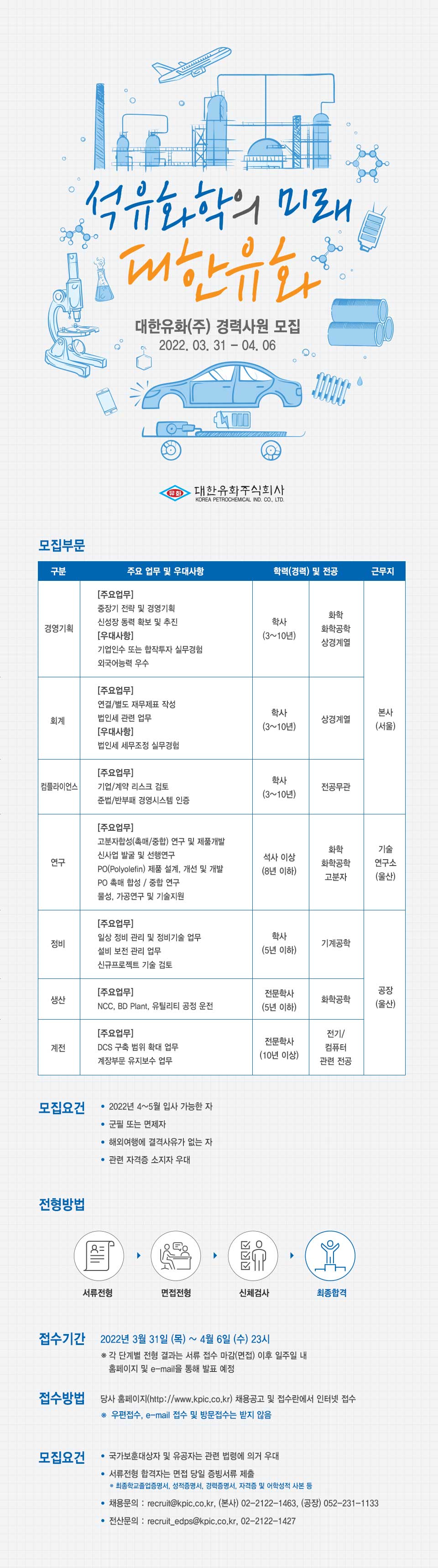 경력사원 공채